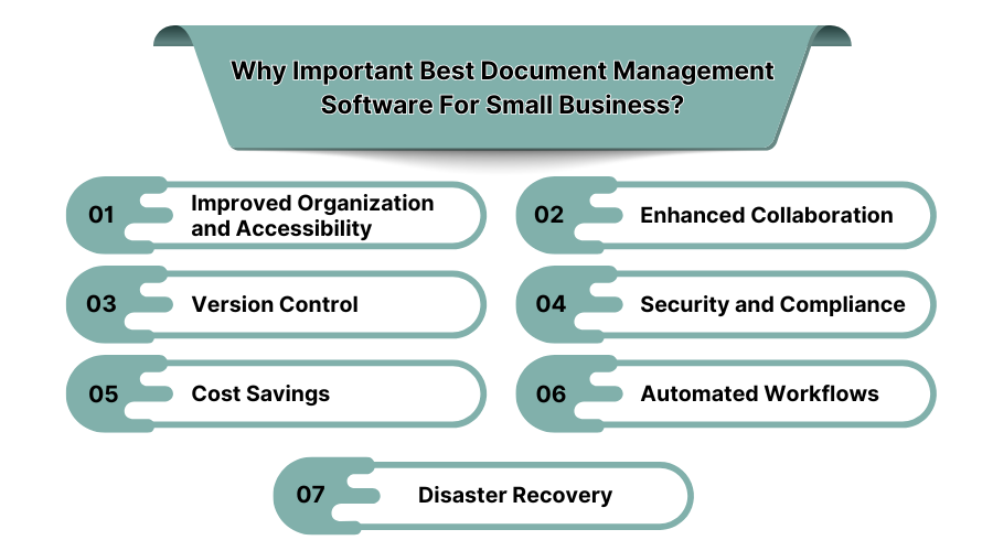 Why Important Best Document Management Software For Small Business